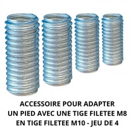 adapter for 8 to 10 mm footboard