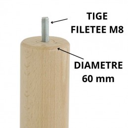 Pieds de lit cylindriques | Spot Literie