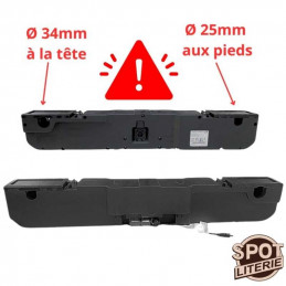 moteur Limoss MD201 avec les diamètres 34mm