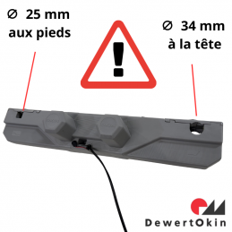 Moteur OKIMAT IPSe 34/25mm reconditionné pour sommier relevable | Spot Literie