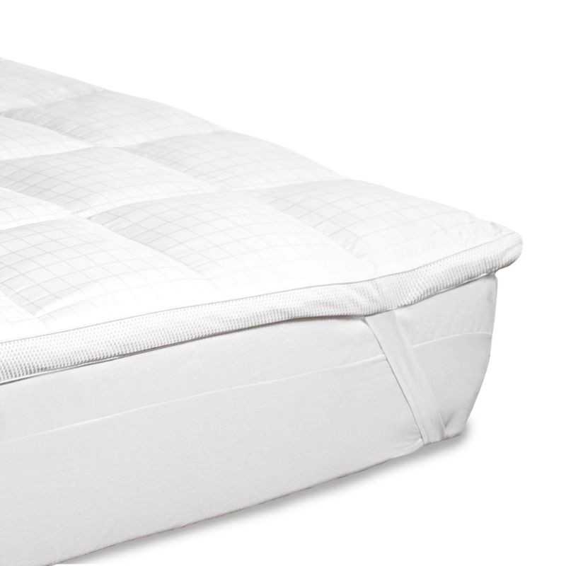 surmatelas microduv lestra